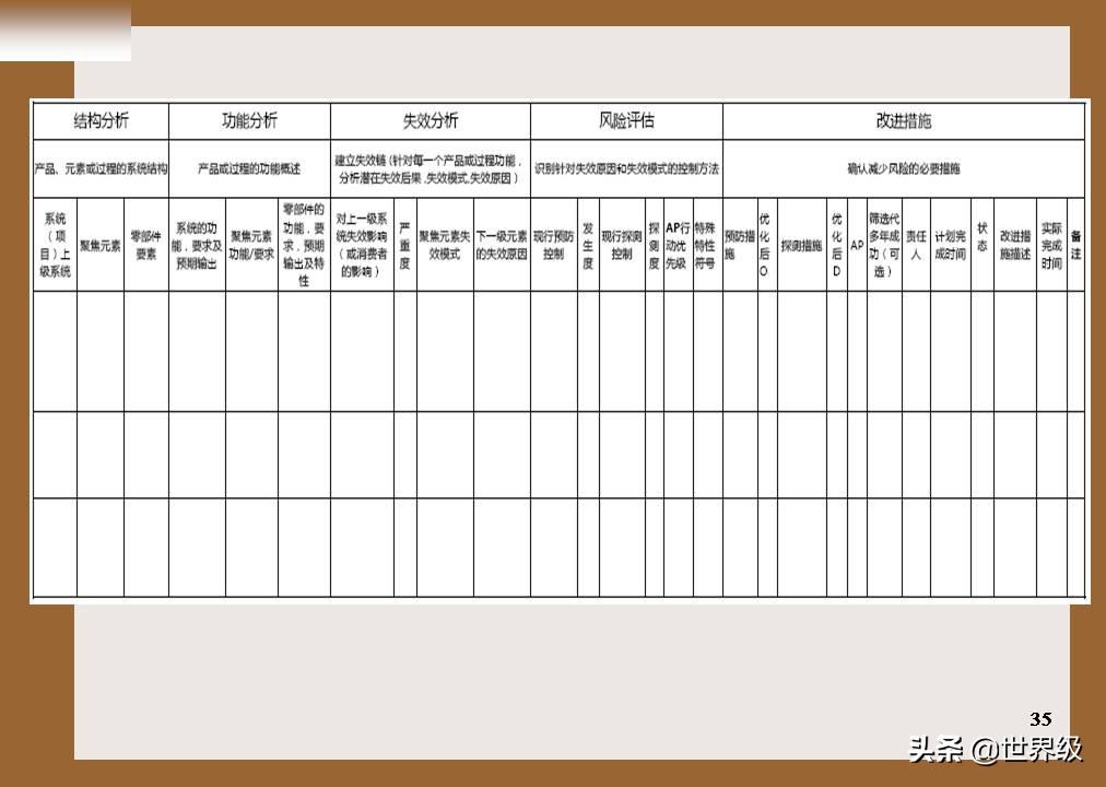 FMEA最新版本的探索之旅，家的温馨与奇妙故事
