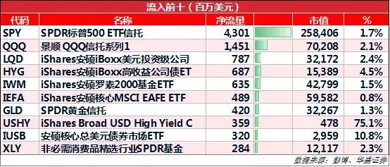 股票的分类,股票的分类，详细步骤指南