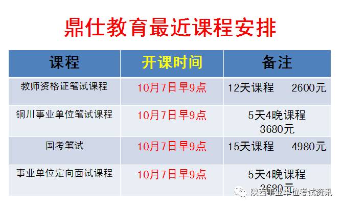 最新武功招聘资讯汇总，一网打尽求职信息！