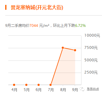 河北易县最新房价信息与自然美景探索，寻求内心平和与宁静的旅程