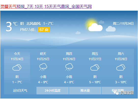 灵璧最新天气预告,灵璧最新天气预告获取指南
