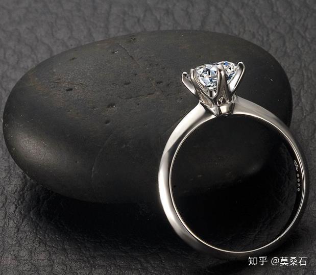 莫桑钻一克拉价格，友情与陪伴的珍贵之选
