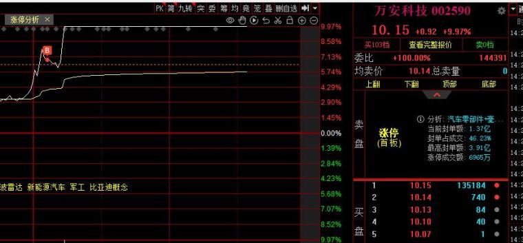 最新主线,最新主线，论人工智能的道德与伦理影响及应对之策