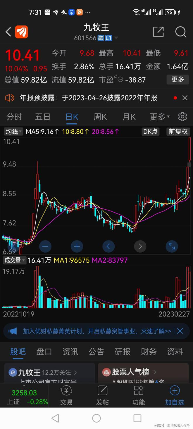 一步步教你完成股票投资任务，掌握最大股票投资策略与技巧