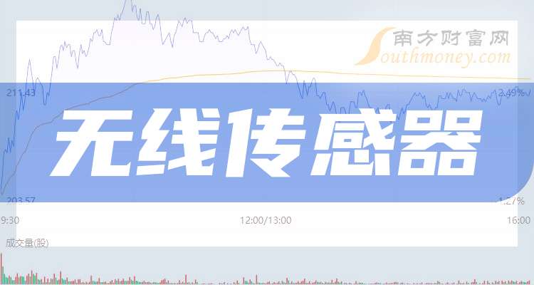 邻里小子必创成功上市，创业梦与友情之旅的启示