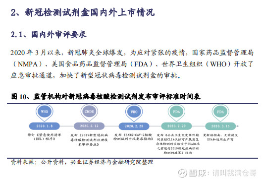 新冠检测进展，科技力量推动未来方向探寻