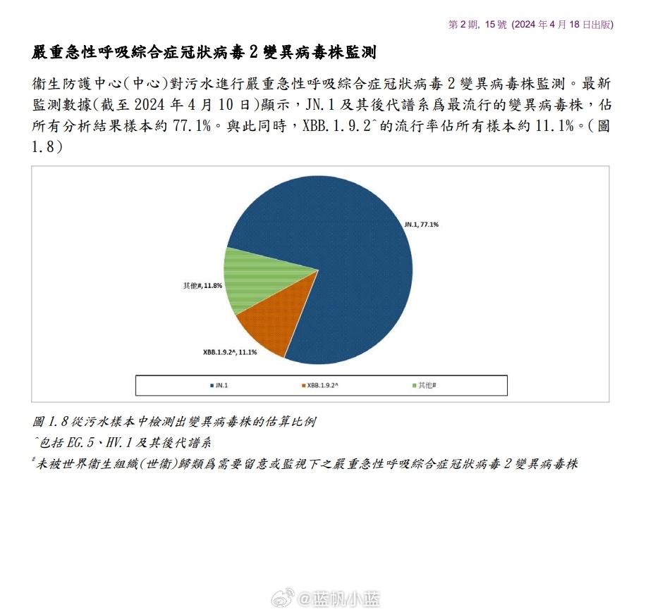 新冠检测进展，科技力量推动未来方向探寻