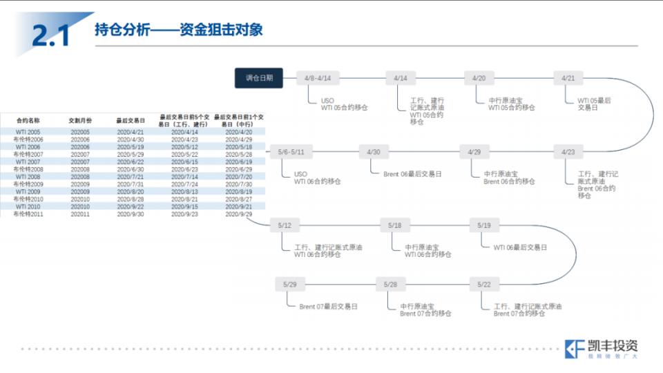 科技重塑金融，建行股市行情掌中掌控未来