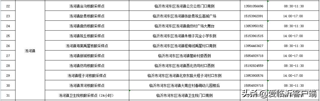 最新地趾信息，友谊与陪伴的温馨故事