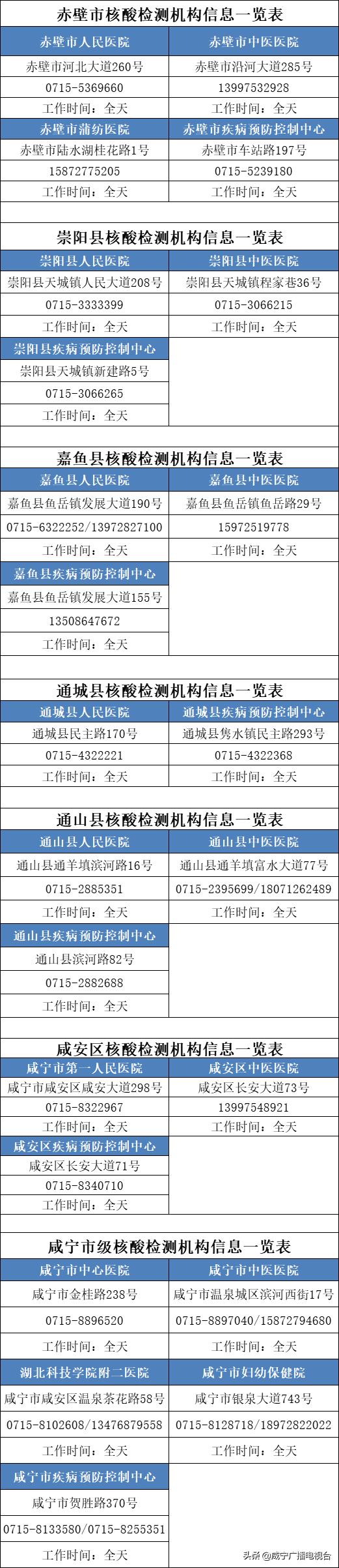 最新地趾信息，友谊与陪伴的温馨故事