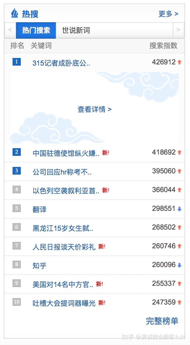 最新热门话题，友情盛宴与家的温馨聚会