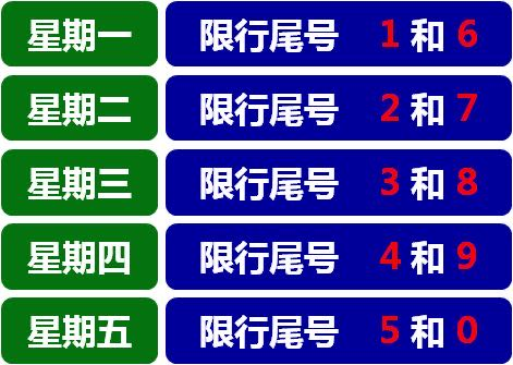 河北最新限号信息及小巷深处的独特美食秘境探索