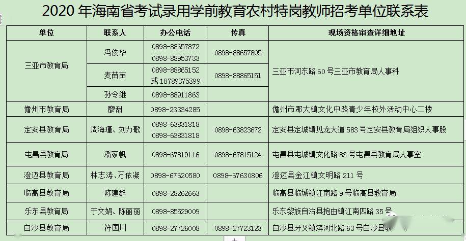 海南省教师招聘信息更新概览，最新岗位与机会一览