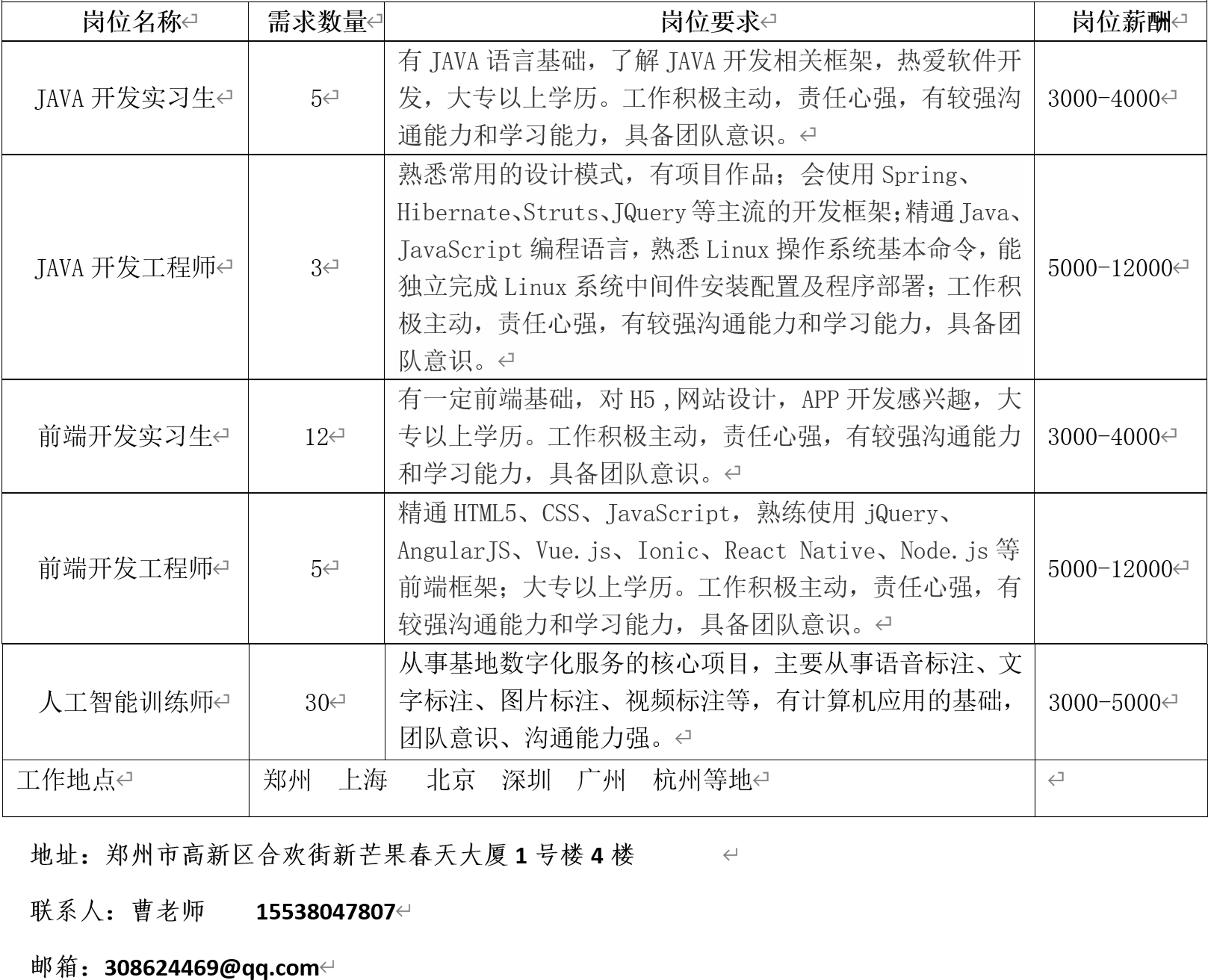 计算机招聘网最新招聘，科技人才的求职门户