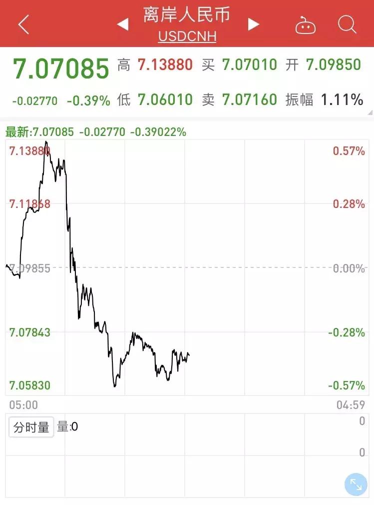 实时汇率查询详细步骤指南及汇率更新查询系统介绍
