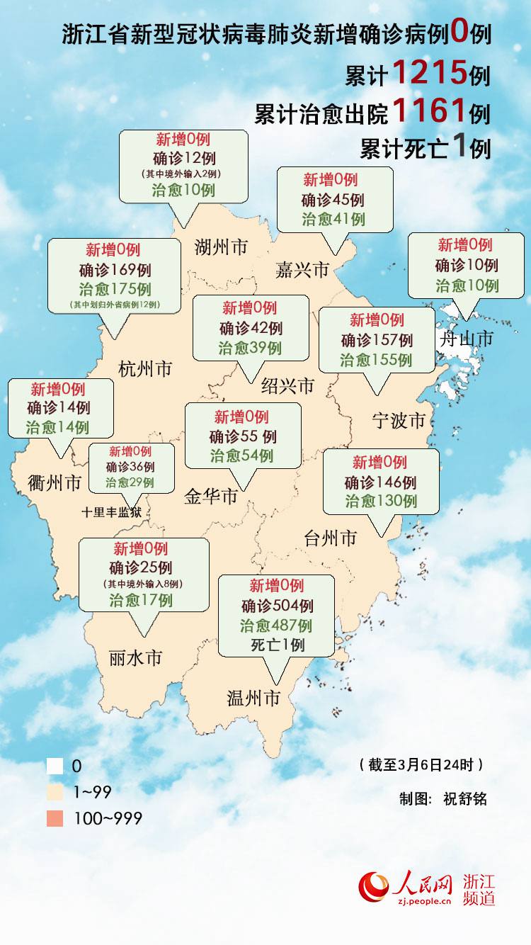 浙江疫情最新论述与动态更新