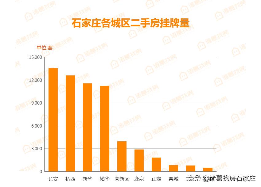 正定县二手房资讯揭秘，巷弄深处的隐藏瑰宝