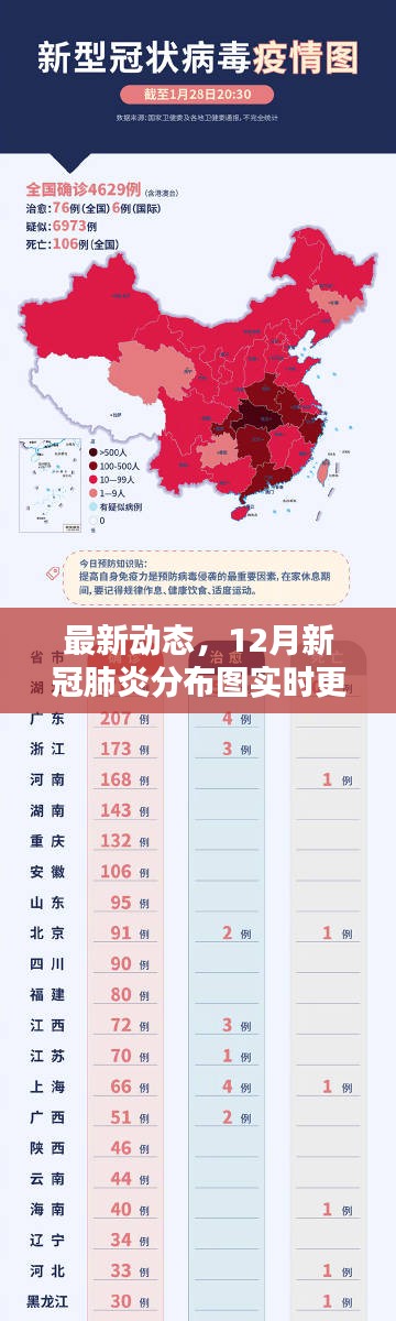 秋日午后，肺炎最新分布动态，小明与朋友的热议话题