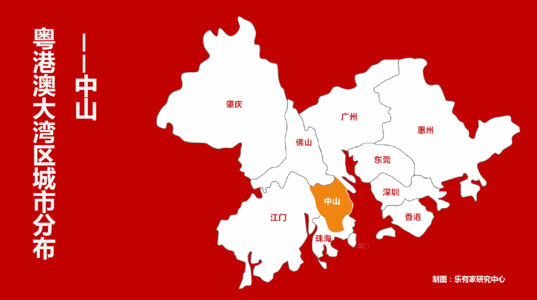 中山未来十年繁荣与进步发展蓝图构想