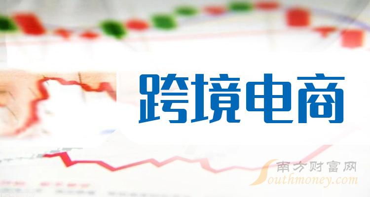 跨境上市公司扬帆起航，拥抱变革海洋中的机遇与挑战