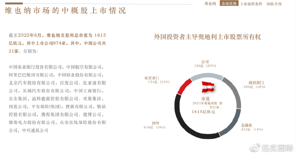 跨境上市公司扬帆起航，拥抱变革海洋中的机遇与挑战