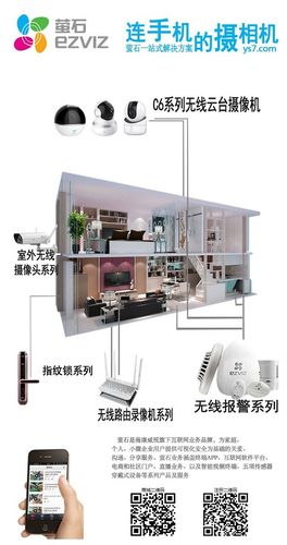 萤石云新版本智能升级，重塑云端监控体验