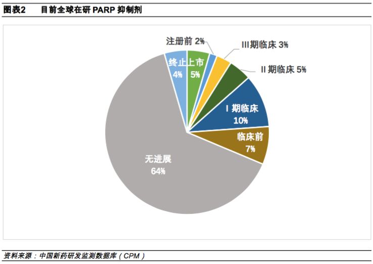 香港上市引领科技新纪元，智能生活高科技产品介绍
