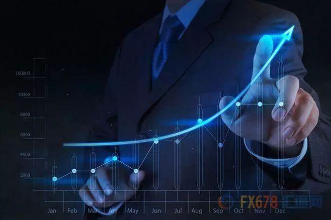 黄金原油最新投资策略，科技引领未来，开启财富新篇章之路
