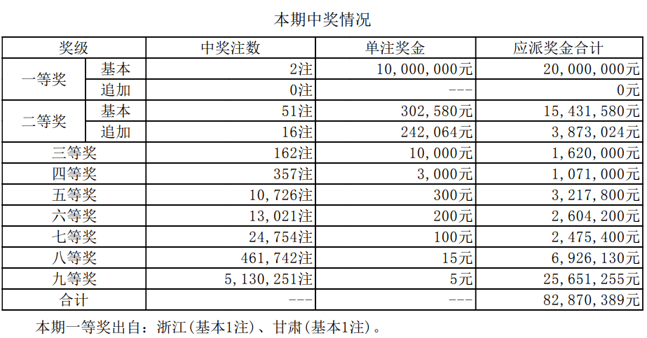 澳门开奖结果查询表最新版与小巷神秘宝藏探秘