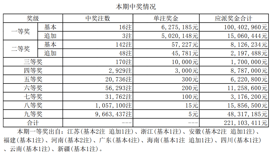 澳门开奖结果查询表最新版与小巷神秘宝藏探秘