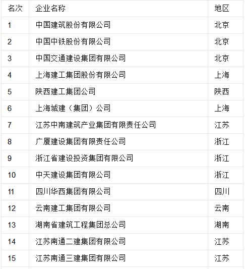 上海建工重组最新动态，深度分析与观点阐述