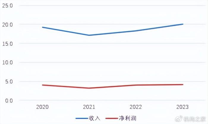 泰安股份股票，自然美景背后的探索之旅