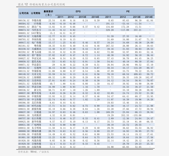探寻飞行成本变迁的秘密，历史机票价格查询全攻略