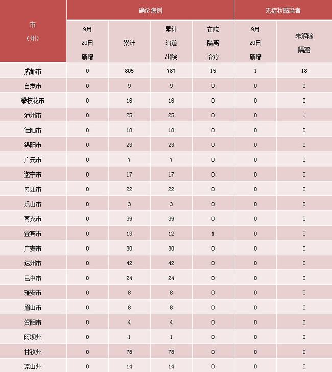 内江最新疫情动态与小巷深处的独特风情与美食秘境探索