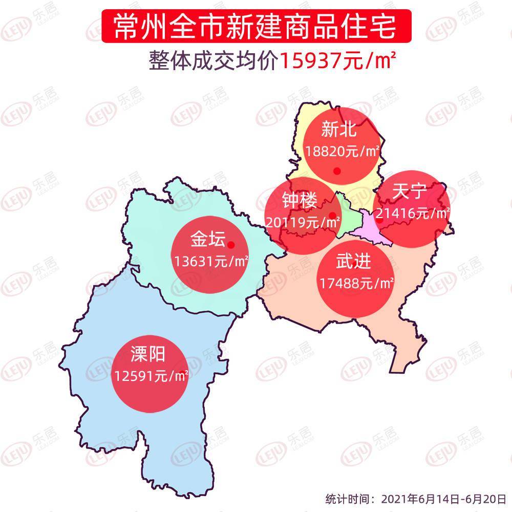 常州市最新房地产资讯，家的温馨故事展望