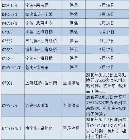K770次列车停运最新动态，巷弄美食奇遇随之揭晓