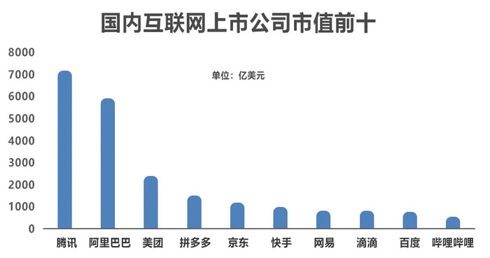 A股上市互联网公司引领未来风潮，高科技重塑生活新篇章