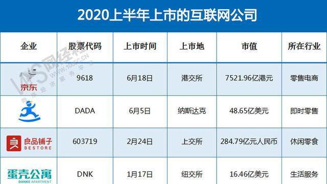 A股上市互联网公司引领未来风潮，高科技重塑生活新篇章