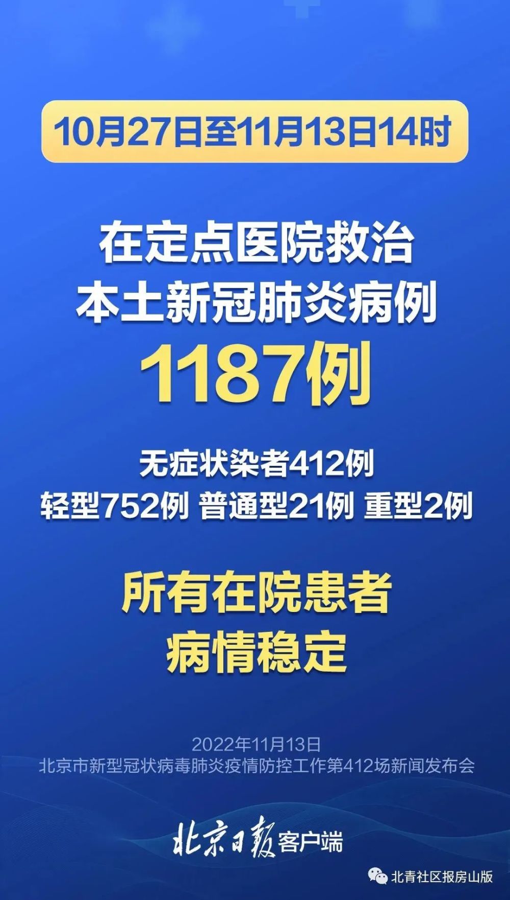 房山良乡今日招聘信息，工作邀约与友情的温暖碰撞，探寻今日奇遇！