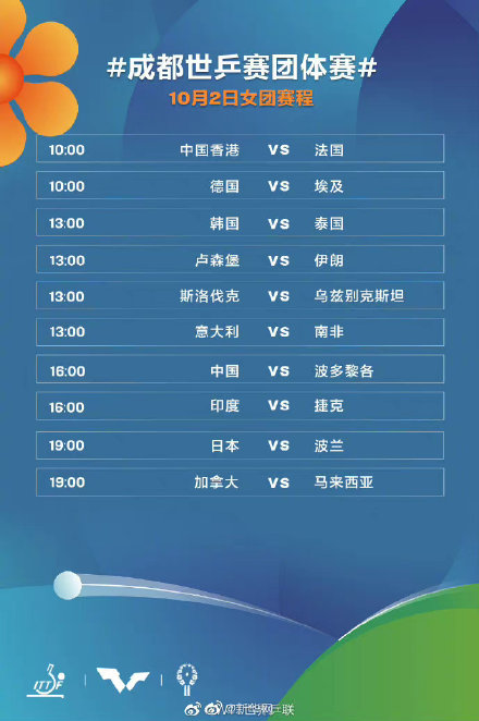 今日世乒赛比赛时间，前瞻体验科技盛宴的激情对决！