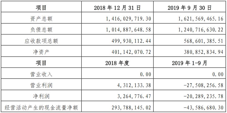 京汉股份股票行情与探索自然美景之旅同步更新报告