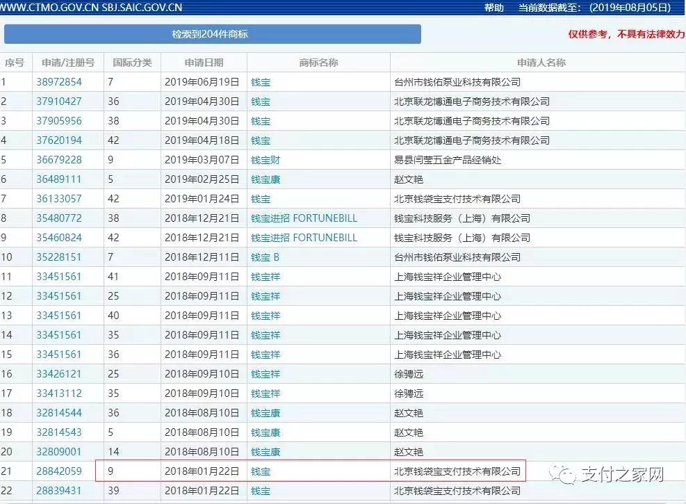 钱宝事件最新进展，科技重塑金融，革新体验引领时代风潮