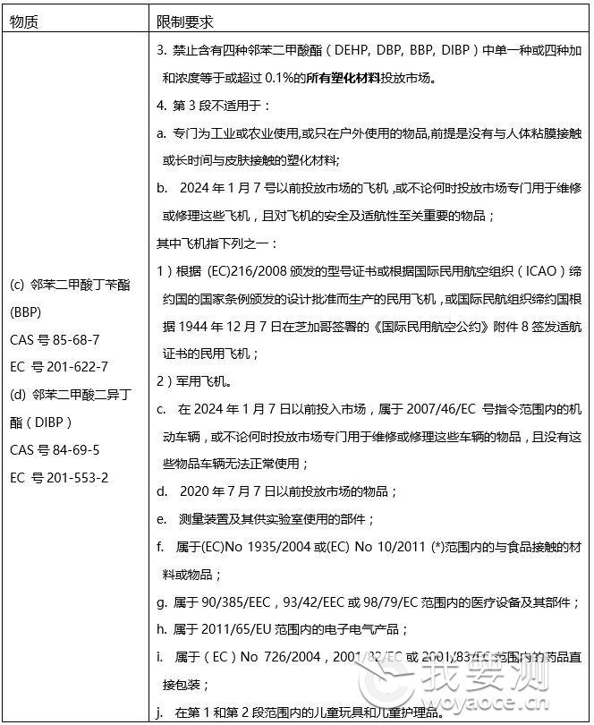 附录17更新版，小巷深处的独特风味美食宝藏揭秘