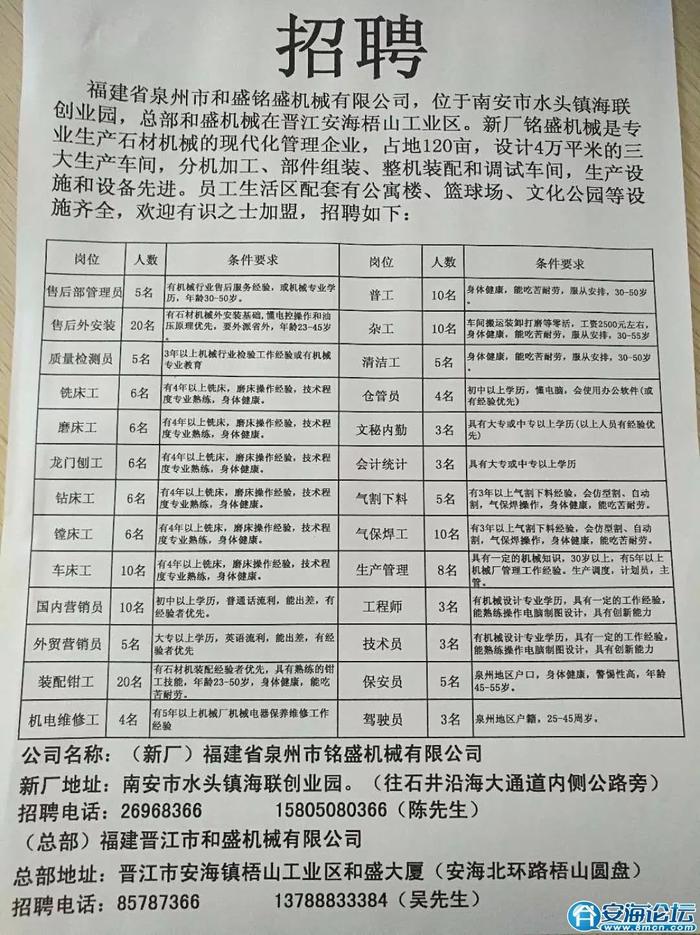 铜陵招聘信息，科技引领未来，智能招聘时代启航