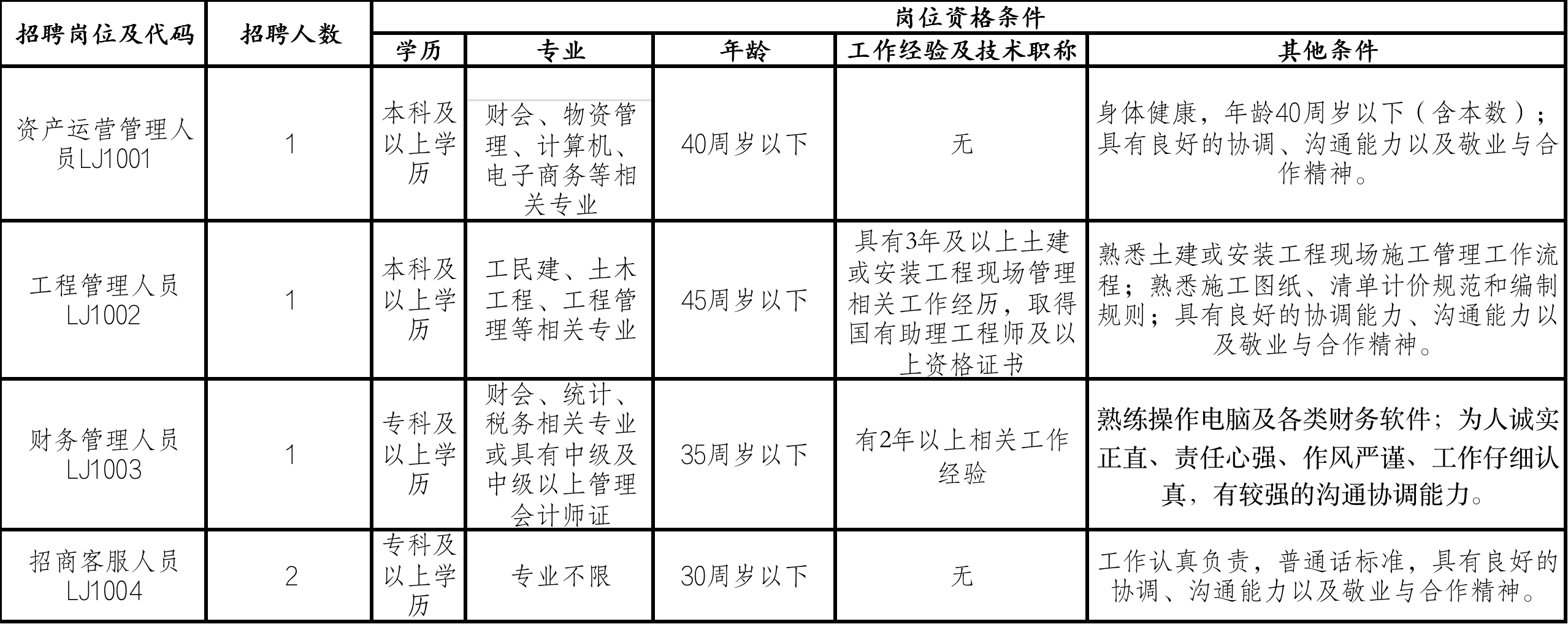 铜陵招聘信息，科技引领未来，智能招聘时代启航