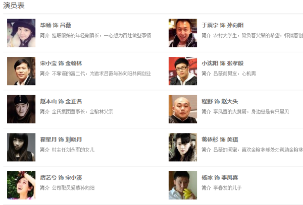 收获的季节演员表全部,收获的季节演员表及其自然美景之旅，内心的平静之旅