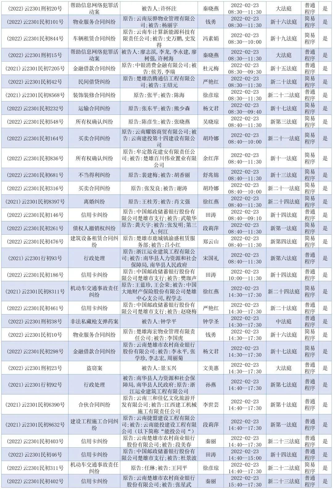 楚雄最新公告，学习塑造未来，自信铸就辉煌之路