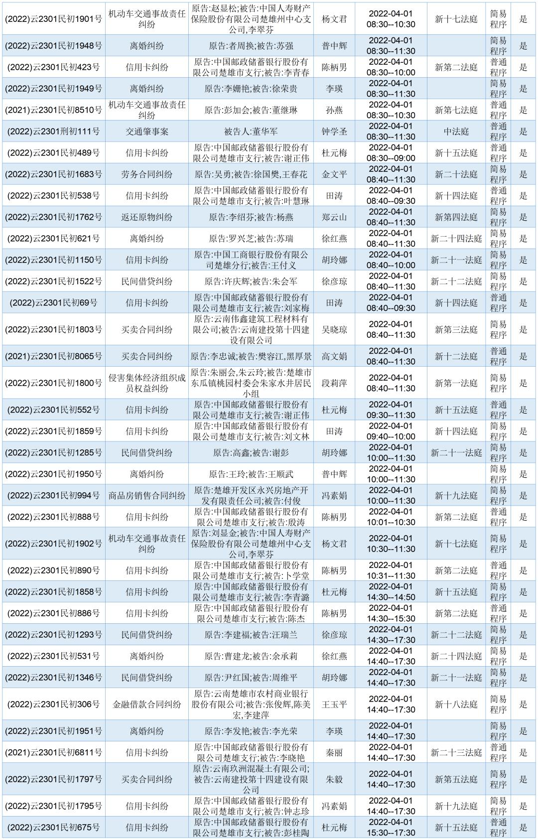 楚雄最新公告，学习塑造未来，自信铸就辉煌之路