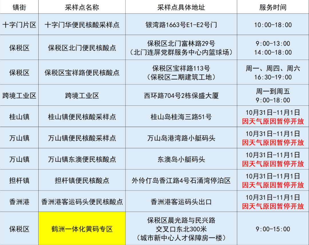 最新检测资讯与探索自然美景之旅，内心的平和乐园