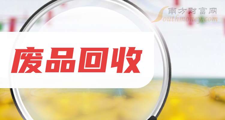 回收上市公司的详细步骤指南与操作策略